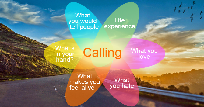 6 Questions That Help You Identify Your Calling