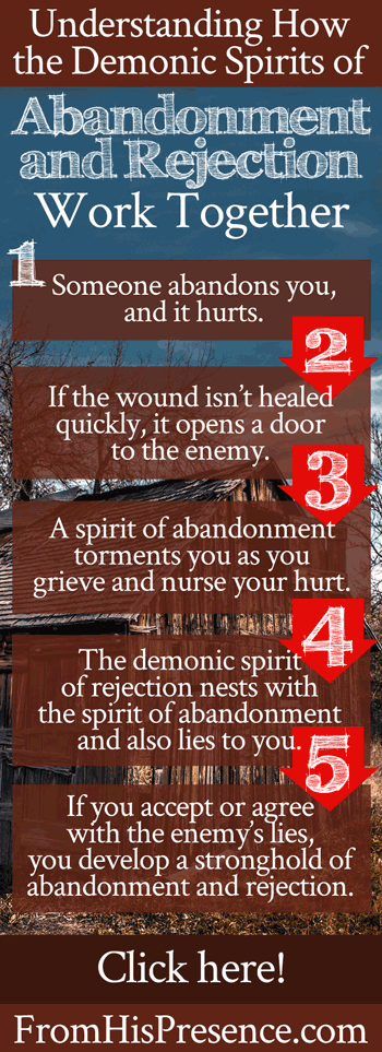 How the demonic spirits of abandonment and rejection work together