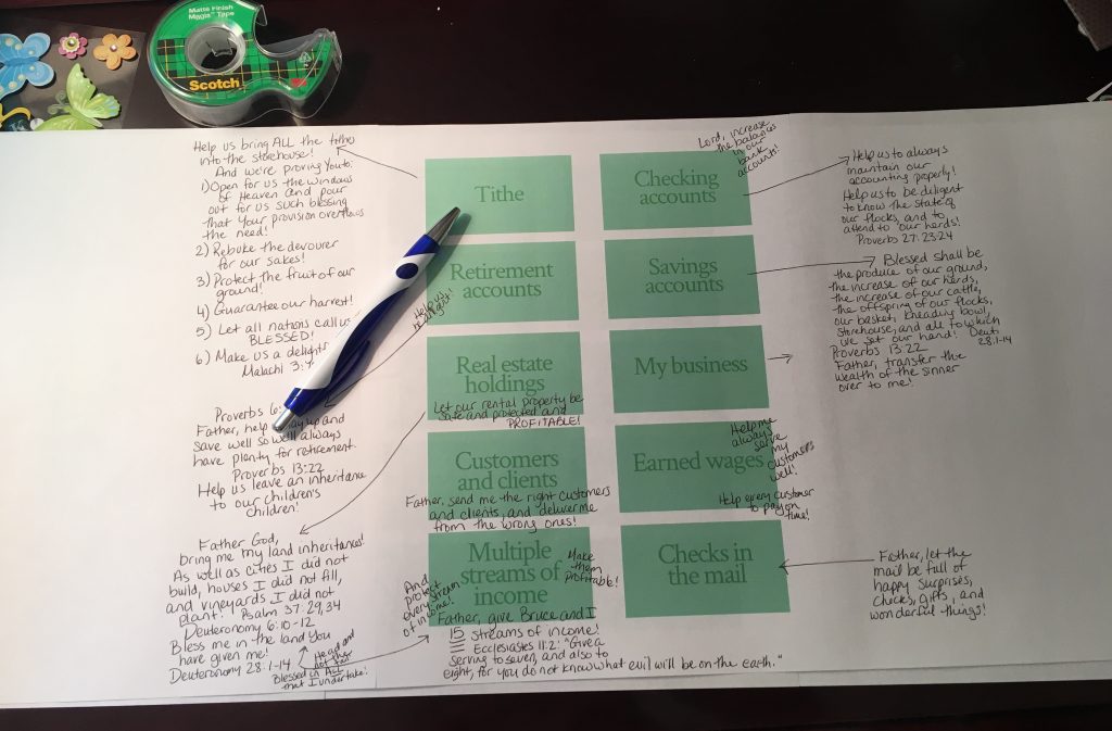 Free, Printable Battle Maps About Your Finances and More - From His ...